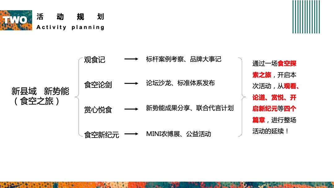 乡村振兴县长代言行动暨安厨品牌发布会活动策划方案