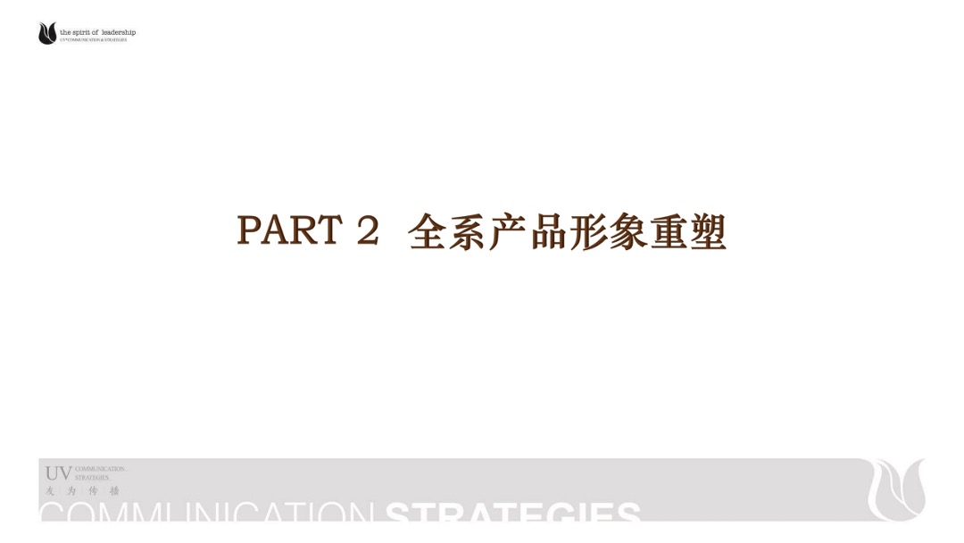 贵州时光贵州社区商业项目整合推广