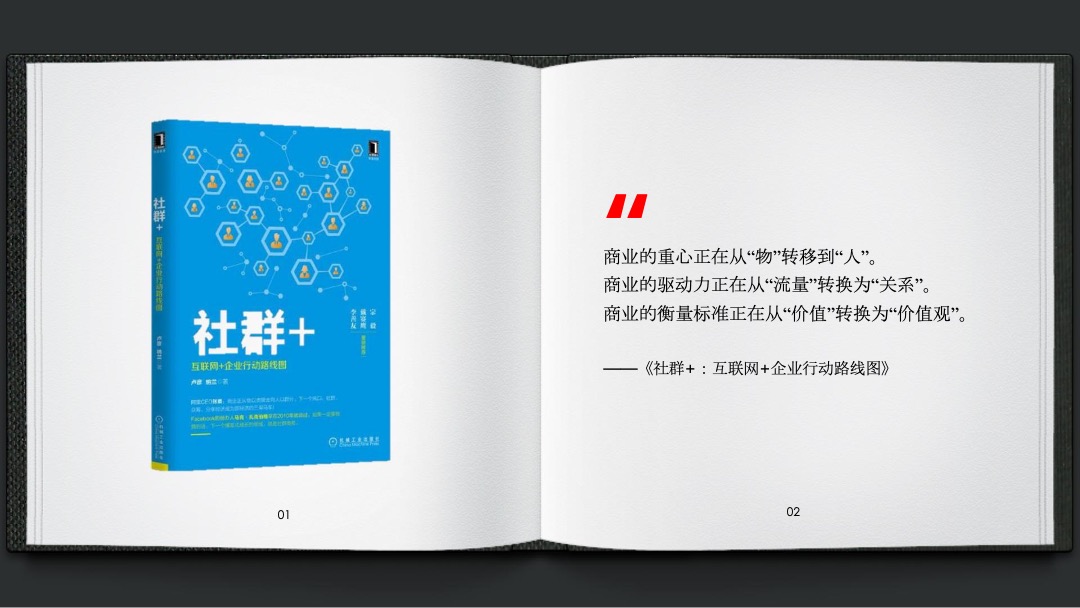 保利地产(青岛)品牌年度推广方案