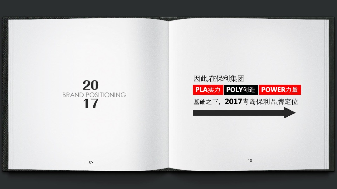 保利地产(青岛)品牌年度推广方案