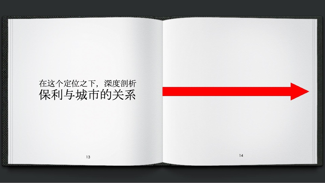 保利地产(青岛)品牌年度推广方案