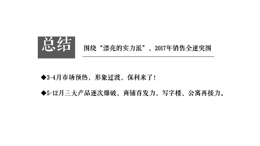 东莞保利珑远国际广场年度策略推广方案-金燕达观