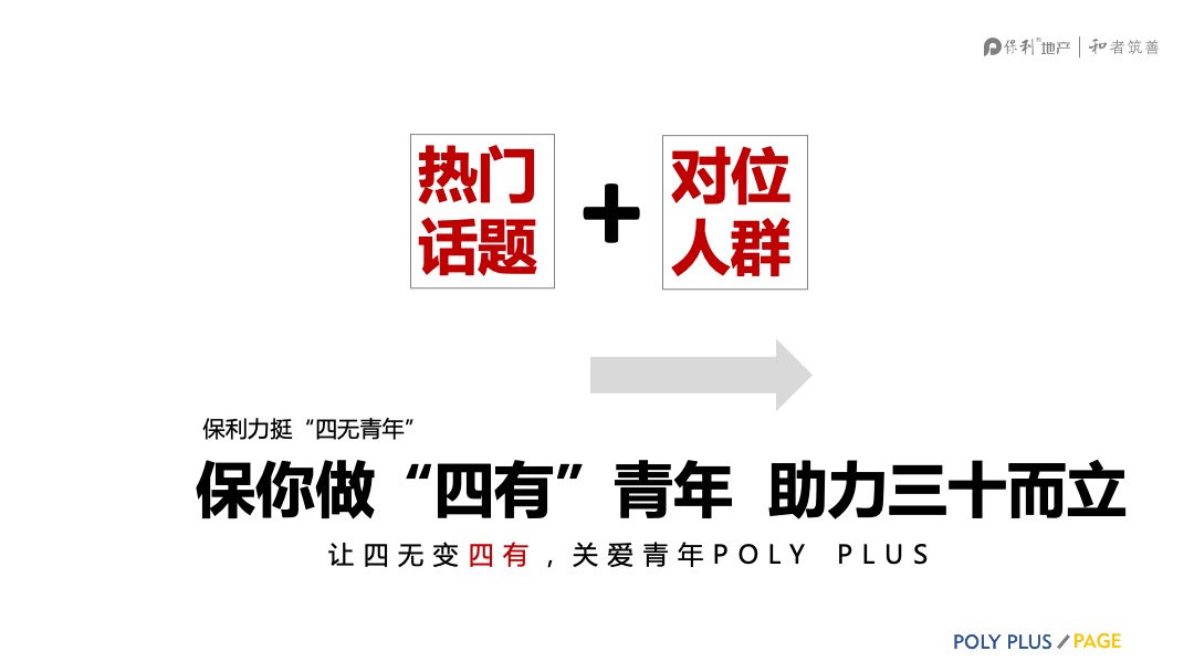 广东公司保利第四届抢房节营销推广方案