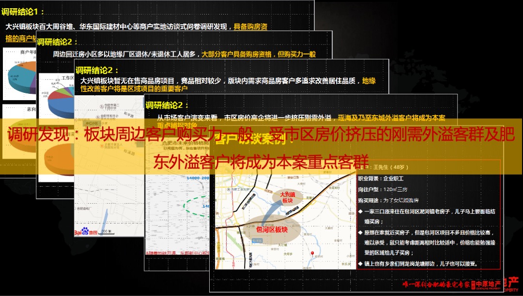 金科瑶海投标报告