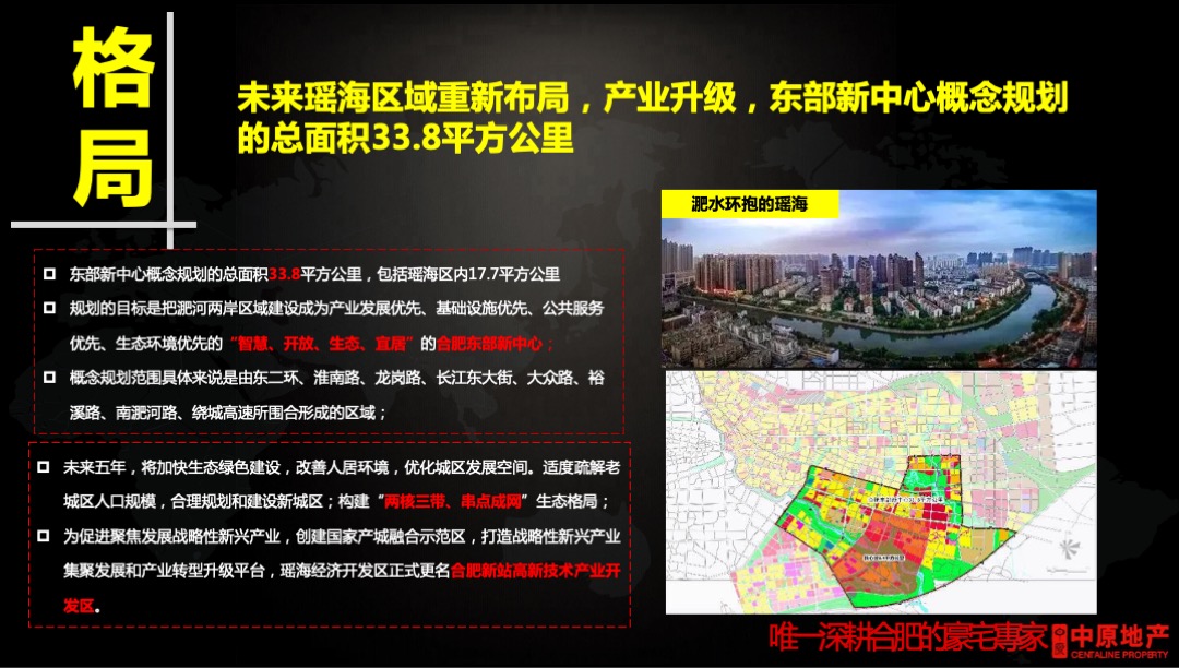 金科瑶海投标报告