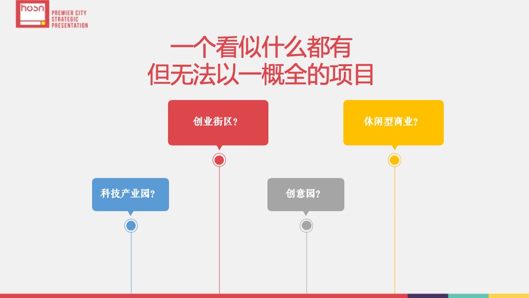 派米雷松江文化创意园品牌推广策划案-和声机构