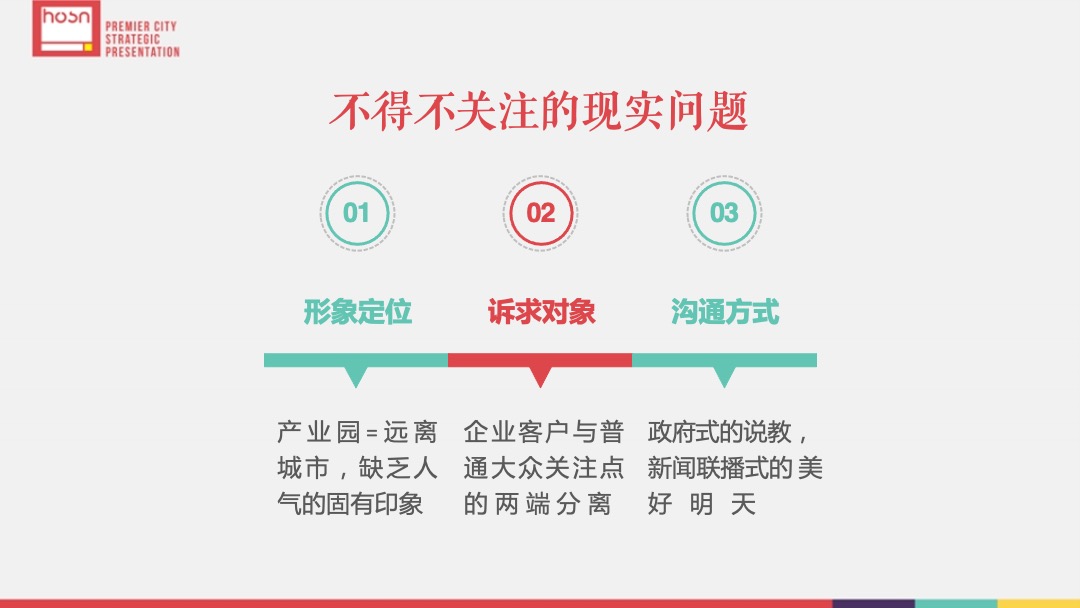 派米雷松江文化创意园品牌推广策划案-和声机构