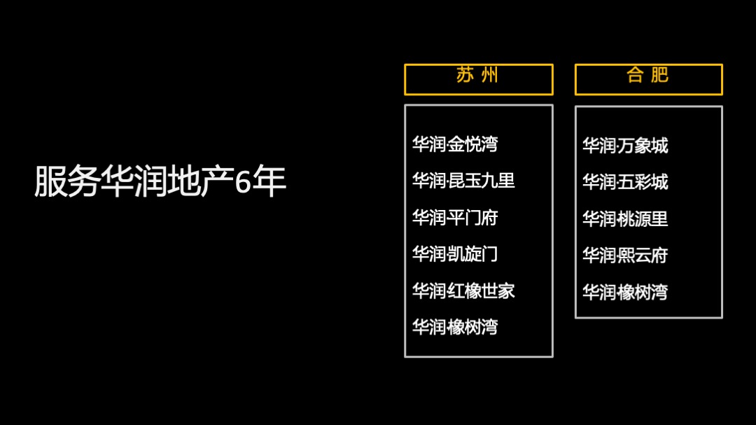 伟星·壹号院品牌推广策略