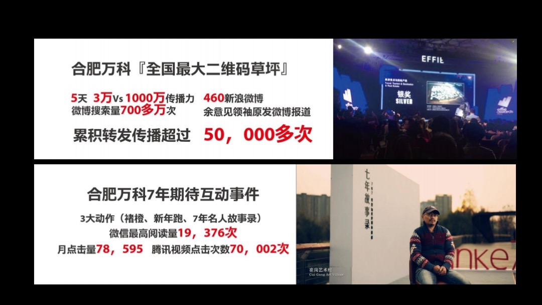 伟星·壹号院品牌推广策略