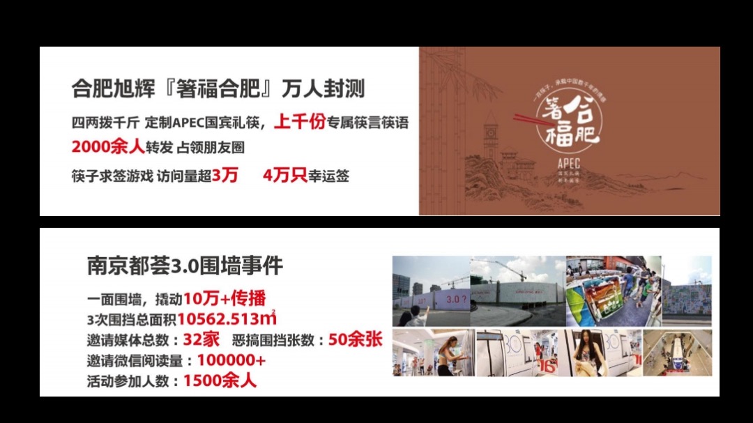 伟星·壹号院品牌推广策略