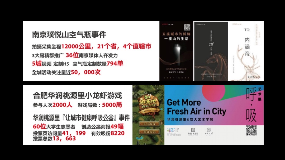 伟星·壹号院品牌推广策略