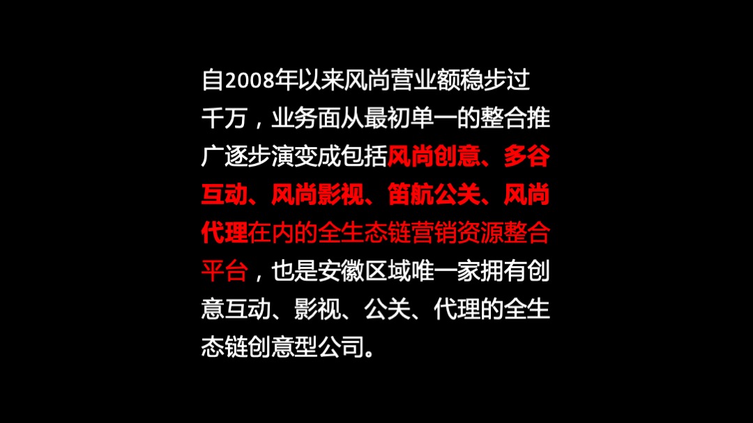 伟星·壹号院品牌推广策略