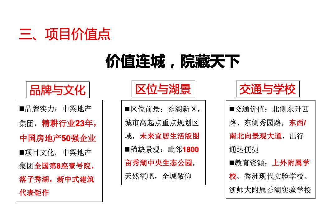 中梁秀湖壹号院VI视觉表现与项目营销推广方案