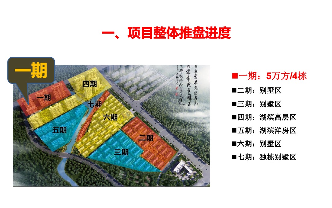 中梁秀湖壹号院VI视觉表现与项目营销推广方案