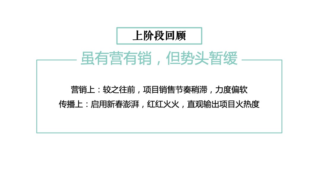 广保利星海小镇4月传播方案