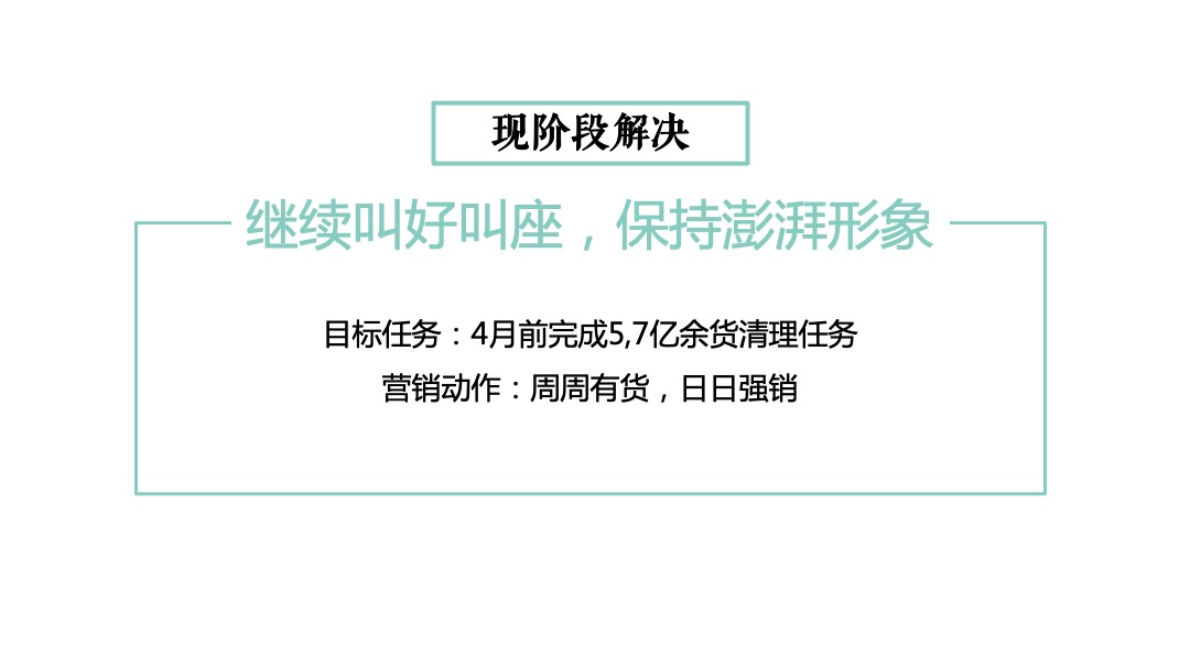 广保利星海小镇4月传播方案