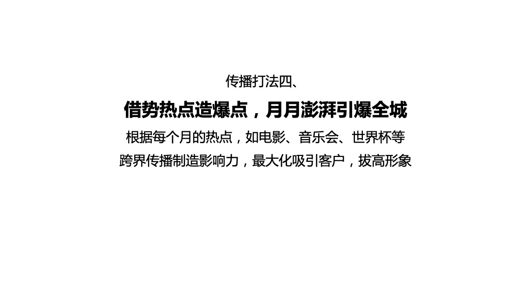 广保利星海小镇4月传播方案