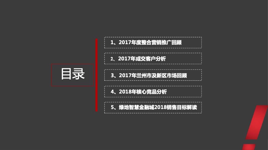 兰州绿地智慧金融城年度整合推广