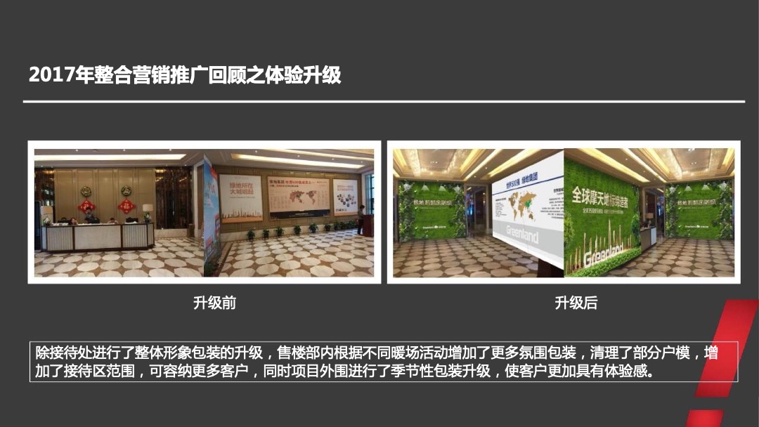 兰州绿地智慧金融城年度整合推广