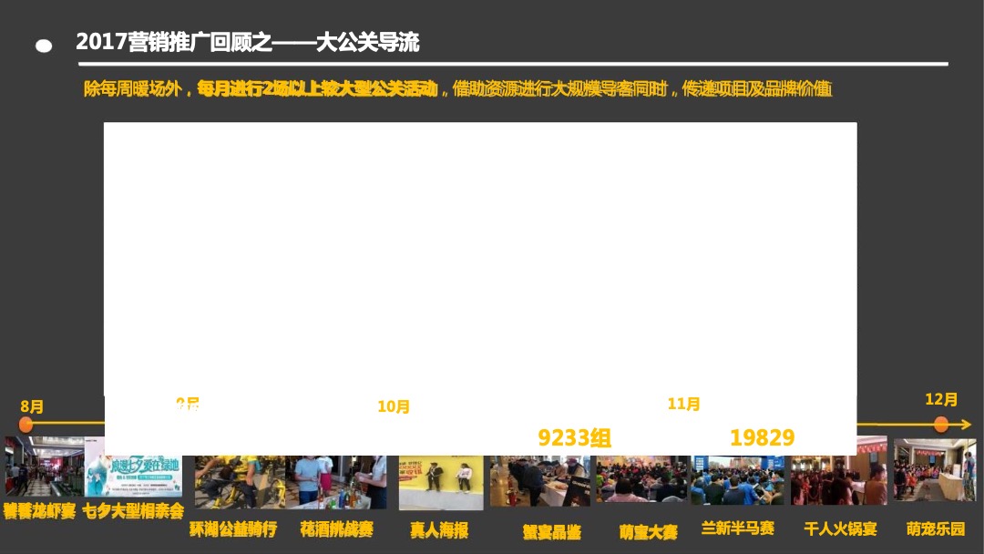 兰州绿地智慧金融城年度整合推广