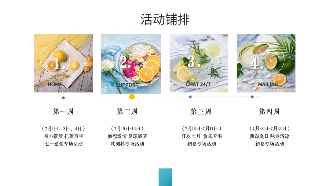 夏季暖场系列（盛情七月，夏日趣玩派对主题）活动推荐