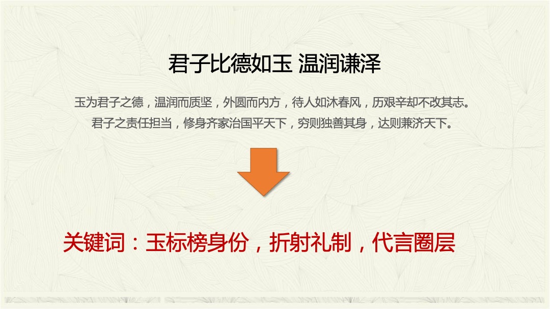 北大资源•颐和玺悦开盘前策略提报