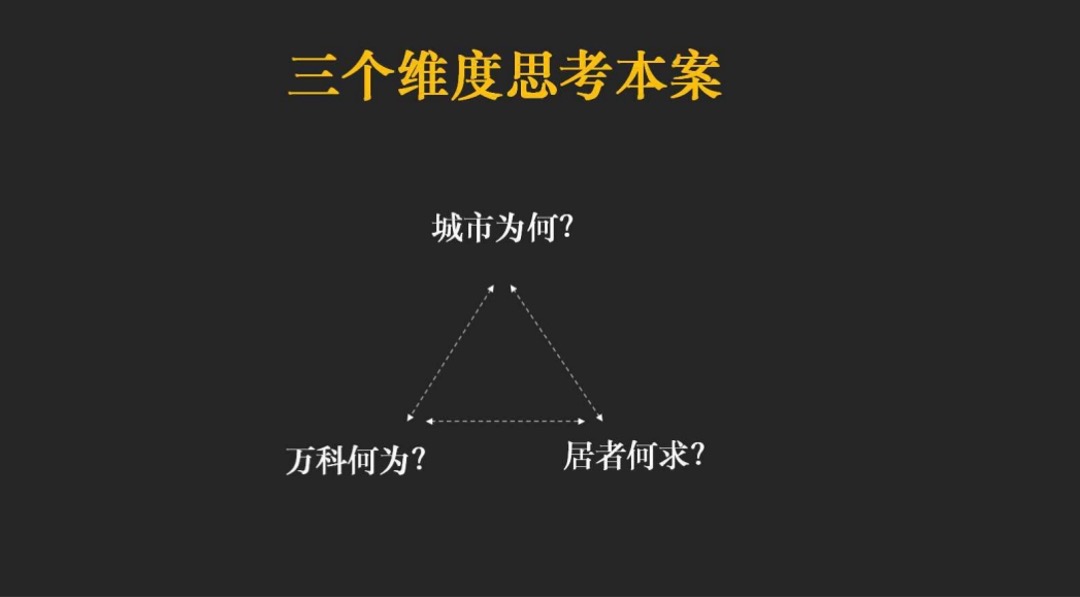 广州4A金燕达观-万科翡翠滨江形象传播方案