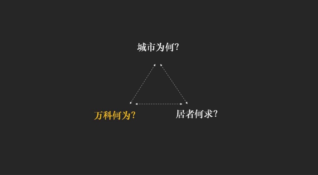 广州4A金燕达观-万科翡翠滨江形象传播方案