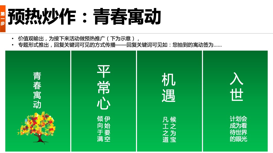 华润时光里营销推广活动方案