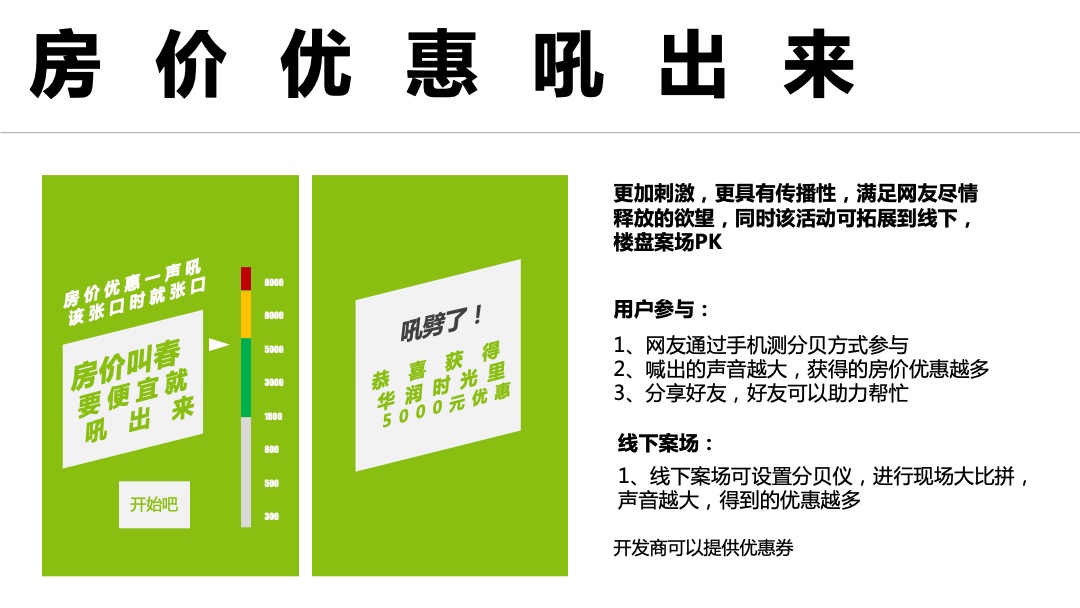 华润时光里营销推广活动方案