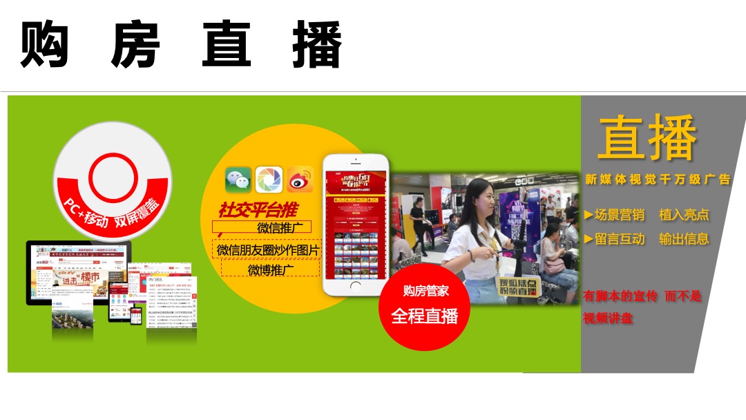 华润时光里营销推广活动方案