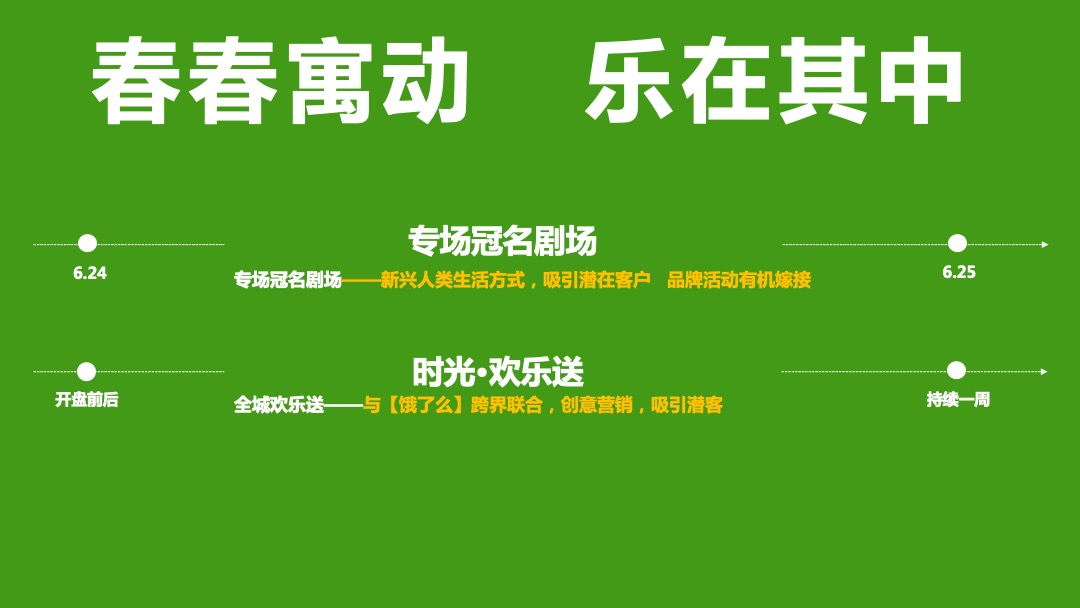 华润时光里营销推广活动方案