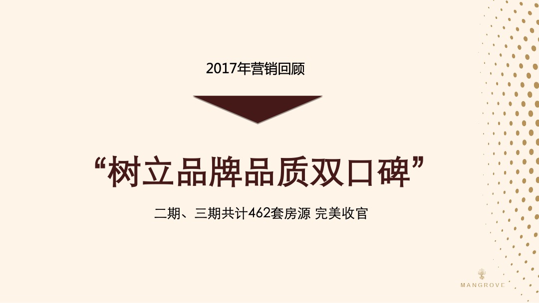 朗诗红树林年营销推广策略