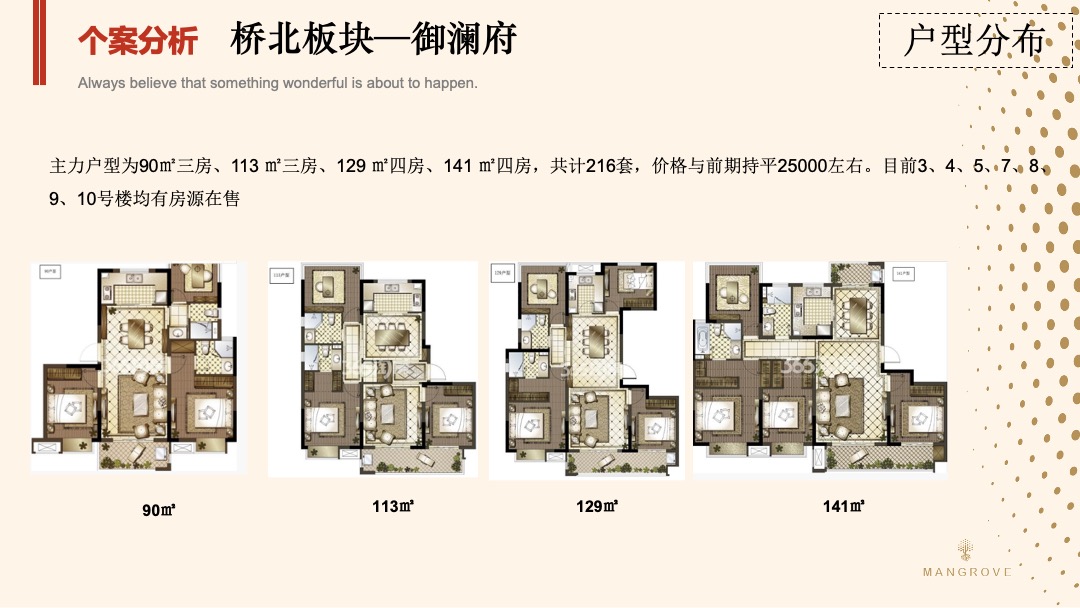 朗诗红树林年营销推广策略
