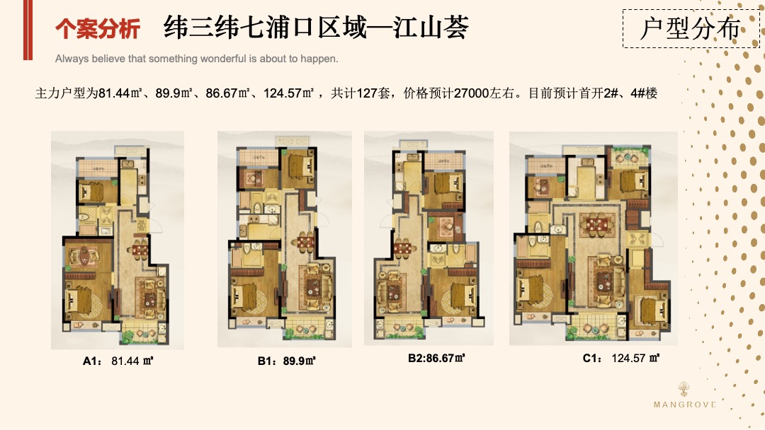 朗诗红树林年营销推广策略