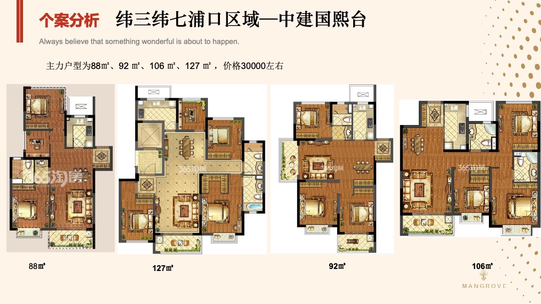 朗诗红树林年营销推广策略