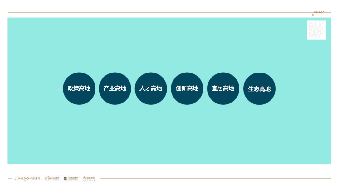 苏州科技城金茂府广告定位推广