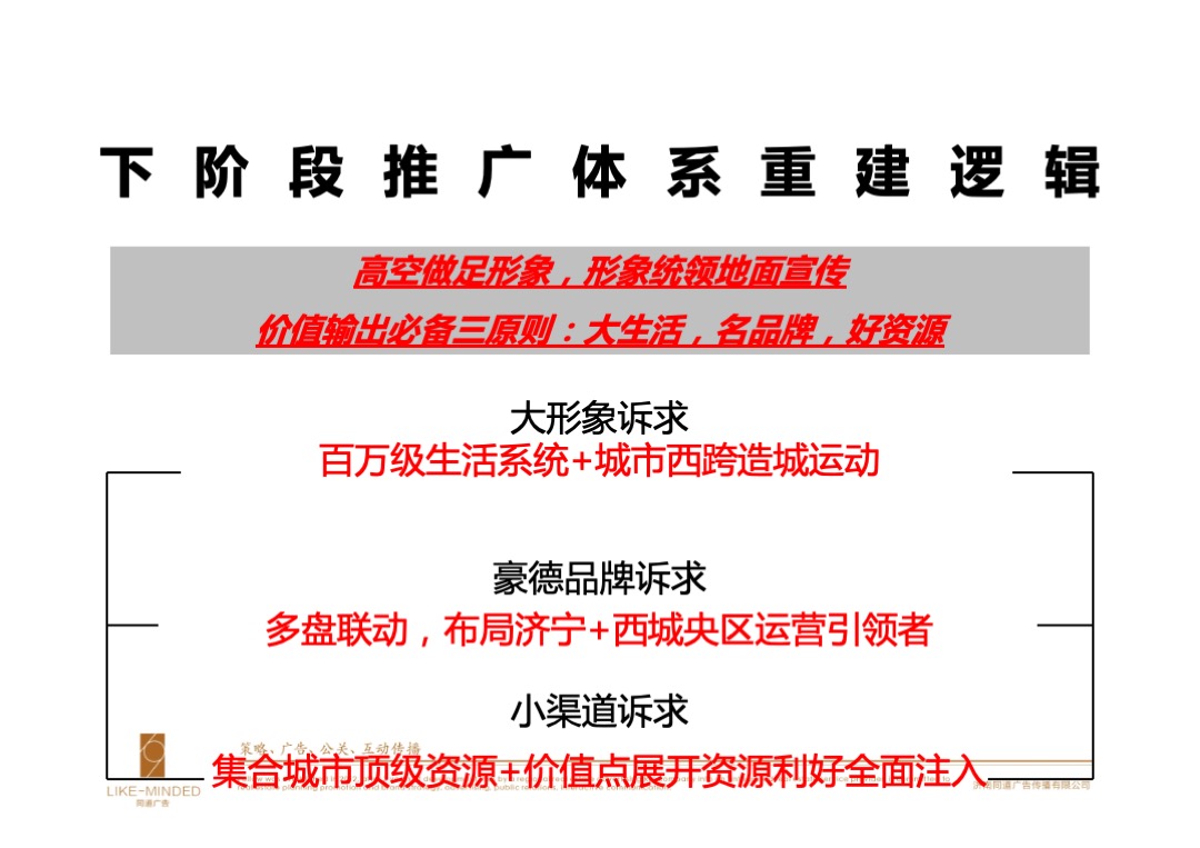 西岸华府策略推广