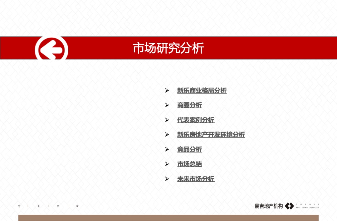 新乐礼堂街商业广场项目全案营销推广报告