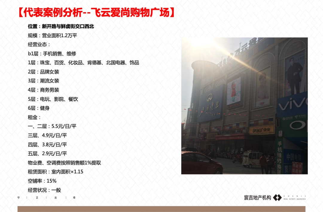 新乐礼堂街商业广场项目全案营销推广报告