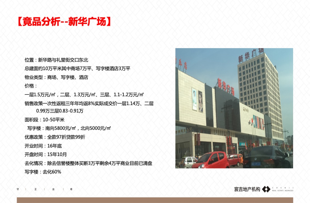 新乐礼堂街商业广场项目全案营销推广报告