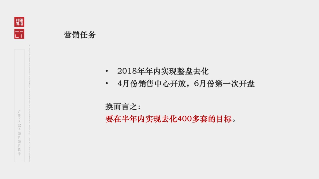 珠海广银大都会推广提报