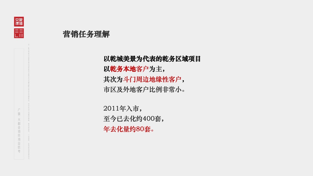 珠海广银大都会推广提报