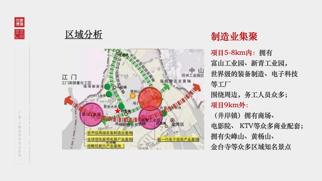 珠海广银大都会推广提报