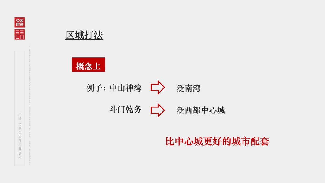 珠海广银大都会推广提报