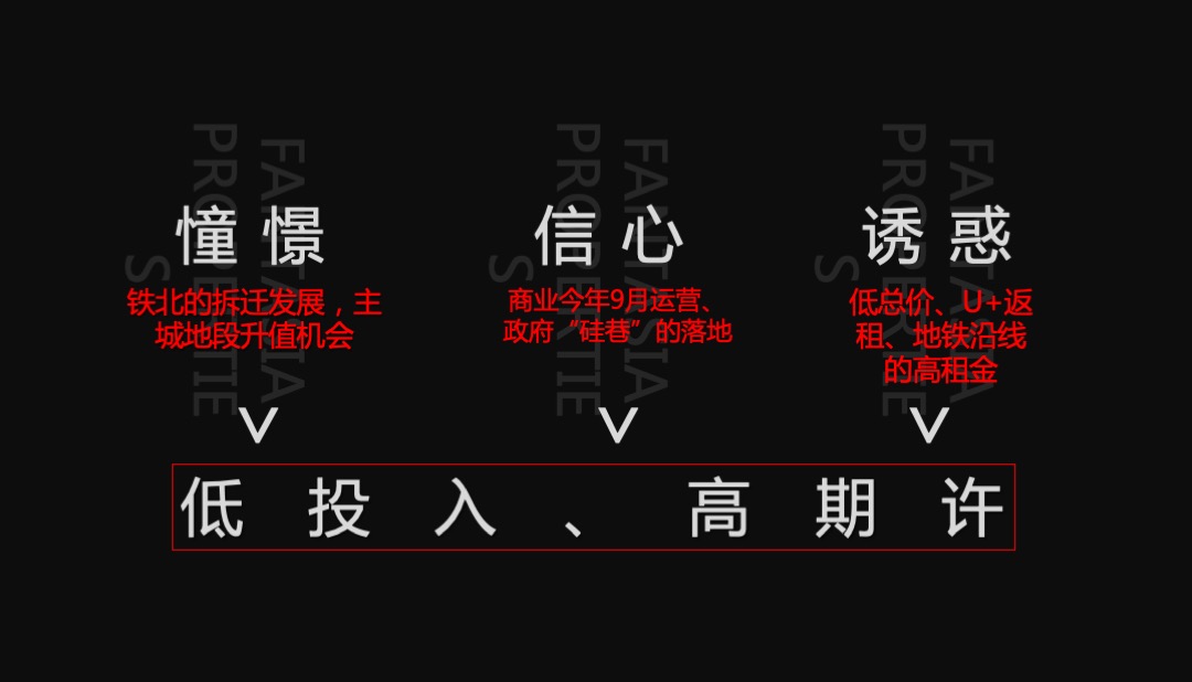 花样年·喜年中心品牌推广案