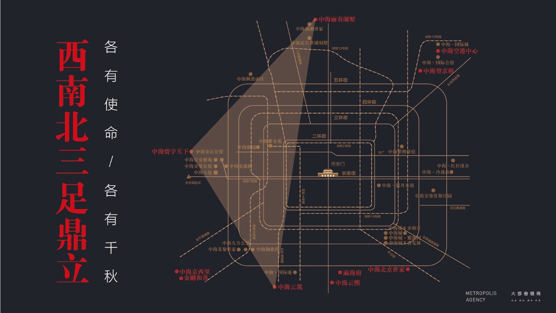 北京中海云筑提报方案