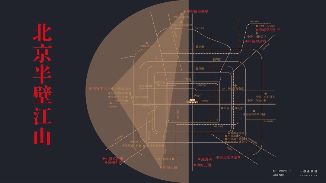 北京中海云筑提报方案