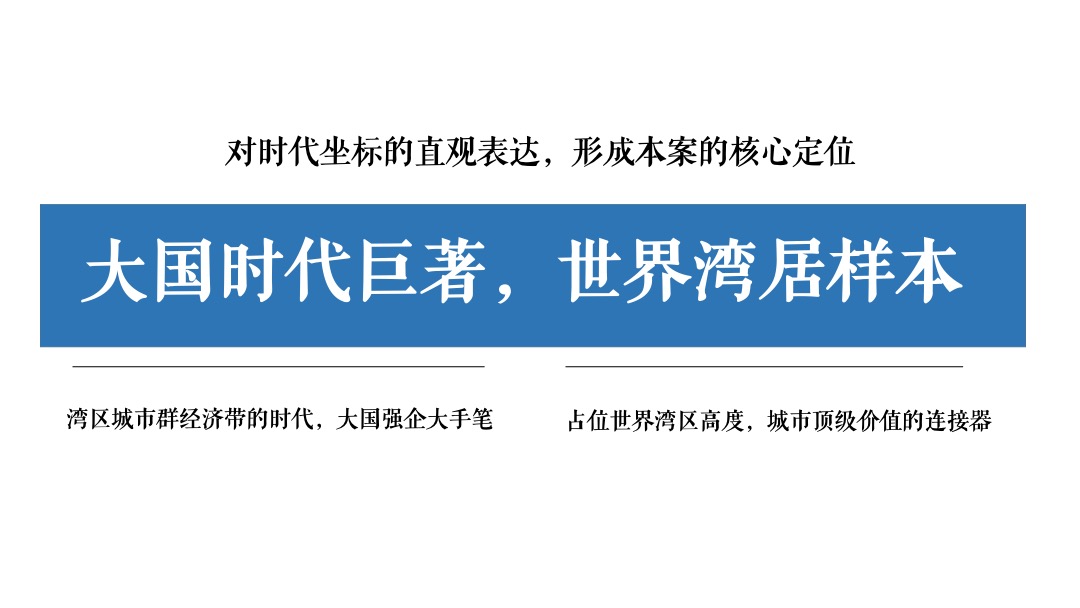 华邦·玥珑湾传播推广策略提案
