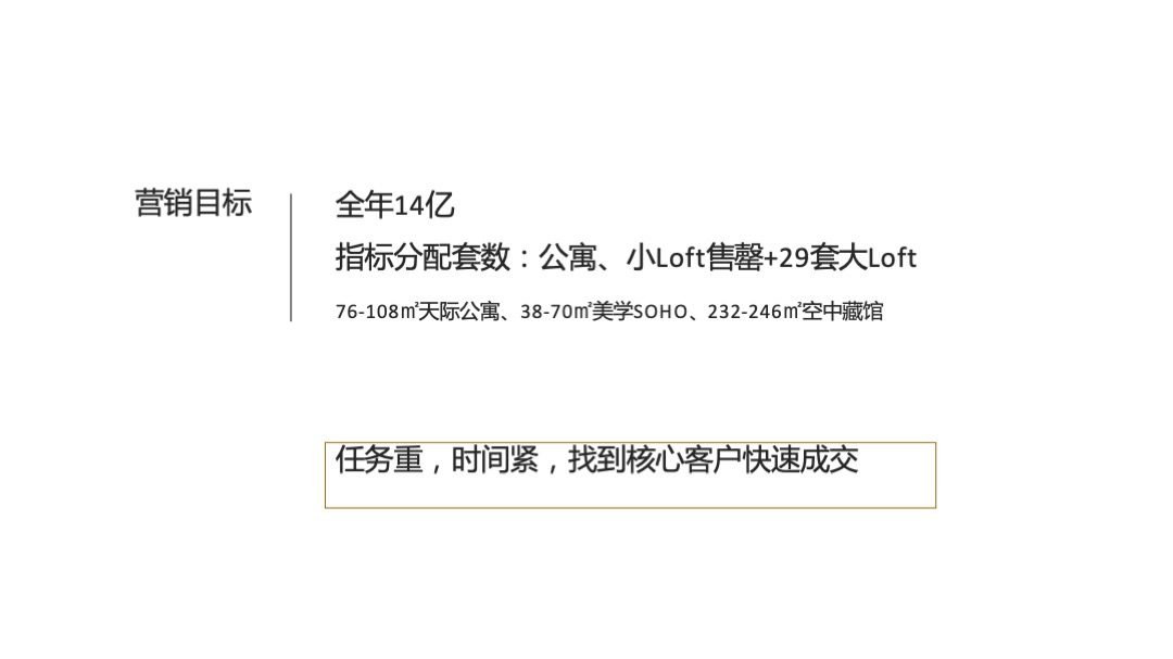 阳光城深圳区域品牌整合推广暨天悦传播策略案